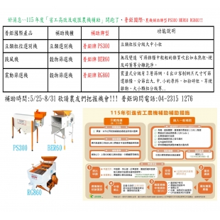 普鉅115補助介紹-1.jpg