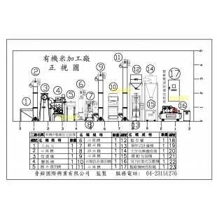 阿古力-精米設備- 正視圖-111-0303-y.jpg